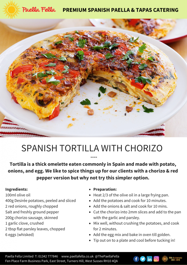 Recipe Spanish Tortilla Paella Fella